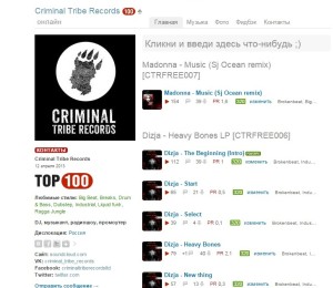 Страница PDJ TOP100